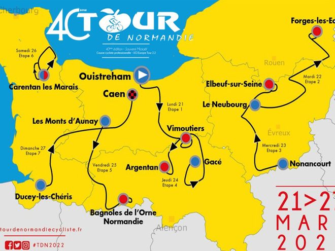 Affiche 40ème Tour de Normandie